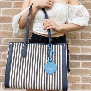 Kate Spade Market Top Zip Tote Blue Multi